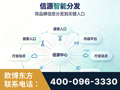 天长-信源智能分发