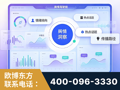天长-品牌舆情分析