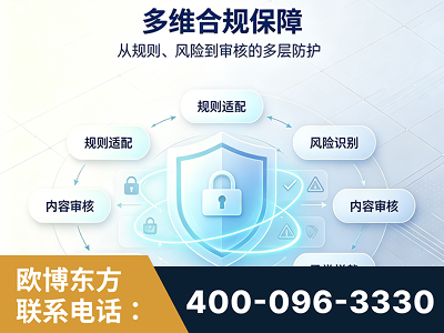 天长-多维合规保障