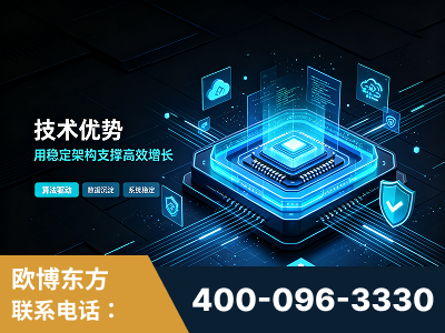 天长-技术优势：全网语义优化先驱者，自研多个系统确保技术先进性